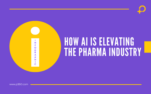 small_How AI Is Elevating the Pharma Industry