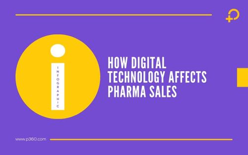 How-digital-technology-affects-pharma-sales